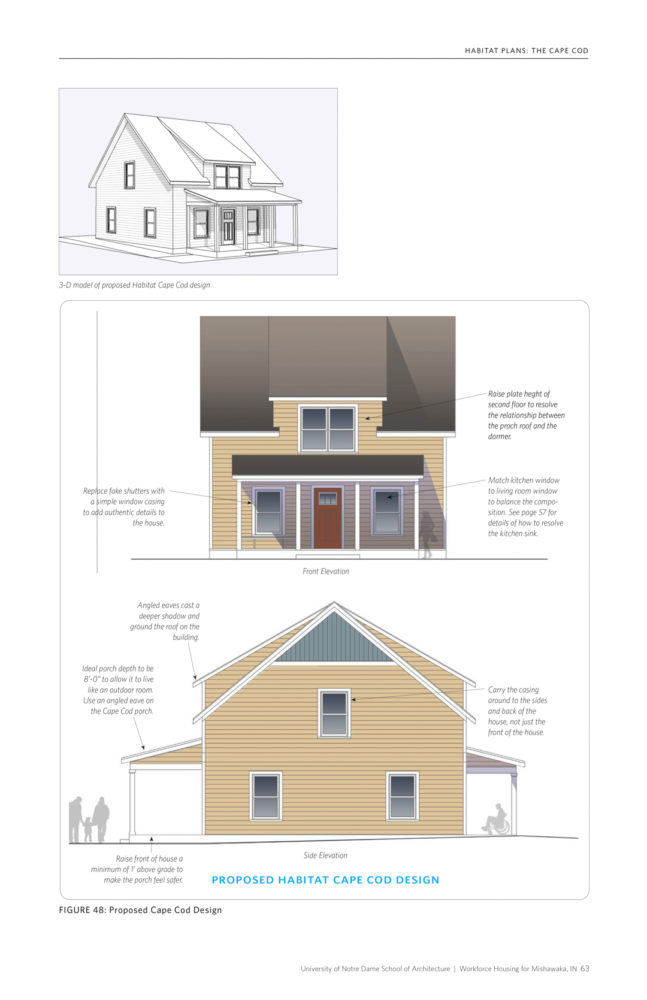 Kate Chambers - Workforce Housing for Mishawaka